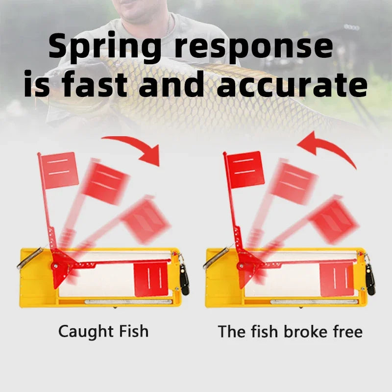 Large Planer Boards with Spring Flag System | Offshore Trolling & Downrigger Accessory