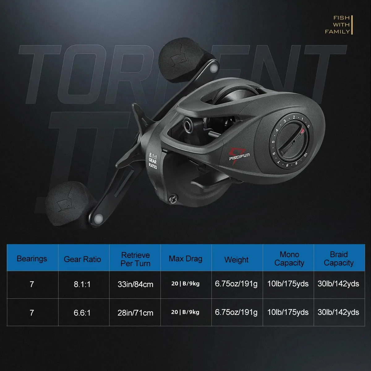 Piscifun Torrent II 100 Baitcasting Reel | Lightweight Carbon Frame 9kg Drag