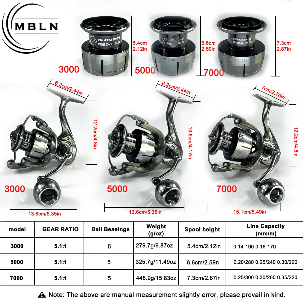 MBLN Long-Casting Spinning Reel | Full Metal Body | Aluminum Spool | Balanced Rotor & Metal Handle Knob
