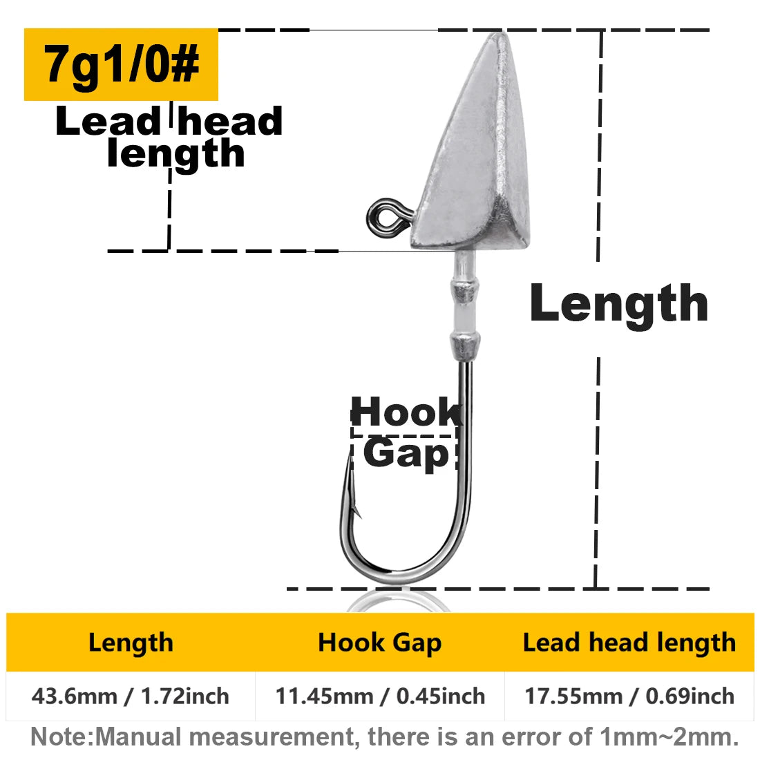 9KM Triangle Jig Head Hook Set | 5pcs | 7g–33g Jig Heads for Saltwater & Freshwater