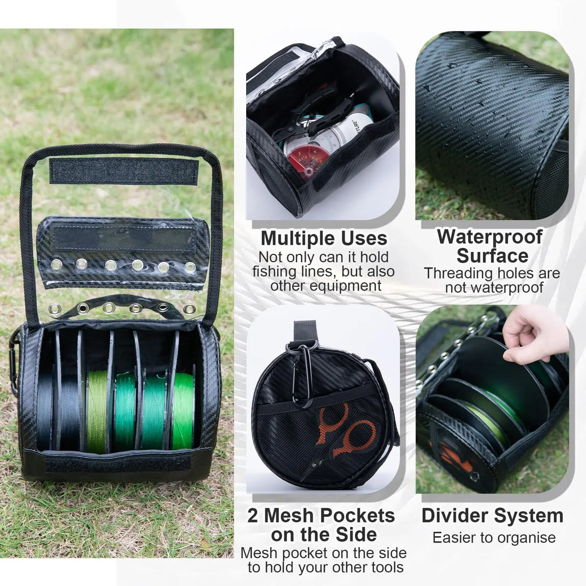 Goture Fishing Line Storage Bag | 3–6 Outlet Holes | Clear Window | Removable Divider | Line Spool Organizer