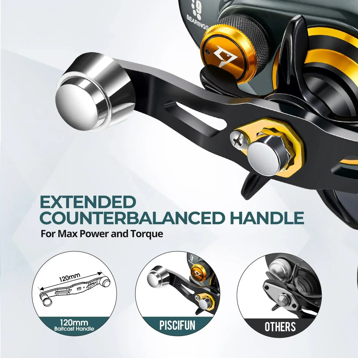 Piscifun Alijoz Alinox 400 Baitcasting Reel | Heavy-Duty 17kg Drag Aluminium Frame