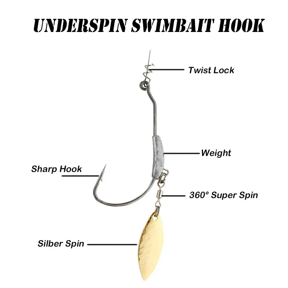 Jig Head Hooks with Spin Lock – Carbon Steel 10-Pack (2g / 3g / 4g) for Soft Plastics