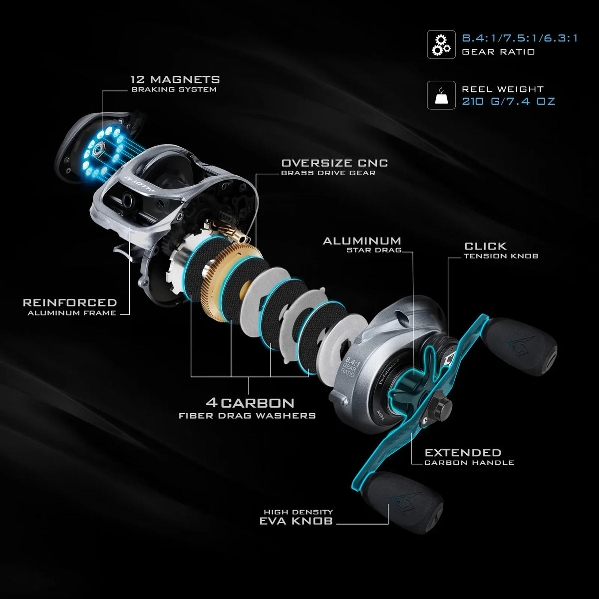 Piscifun Alloy M Baitcasting Reel | Aluminium Frame 10kg Drag