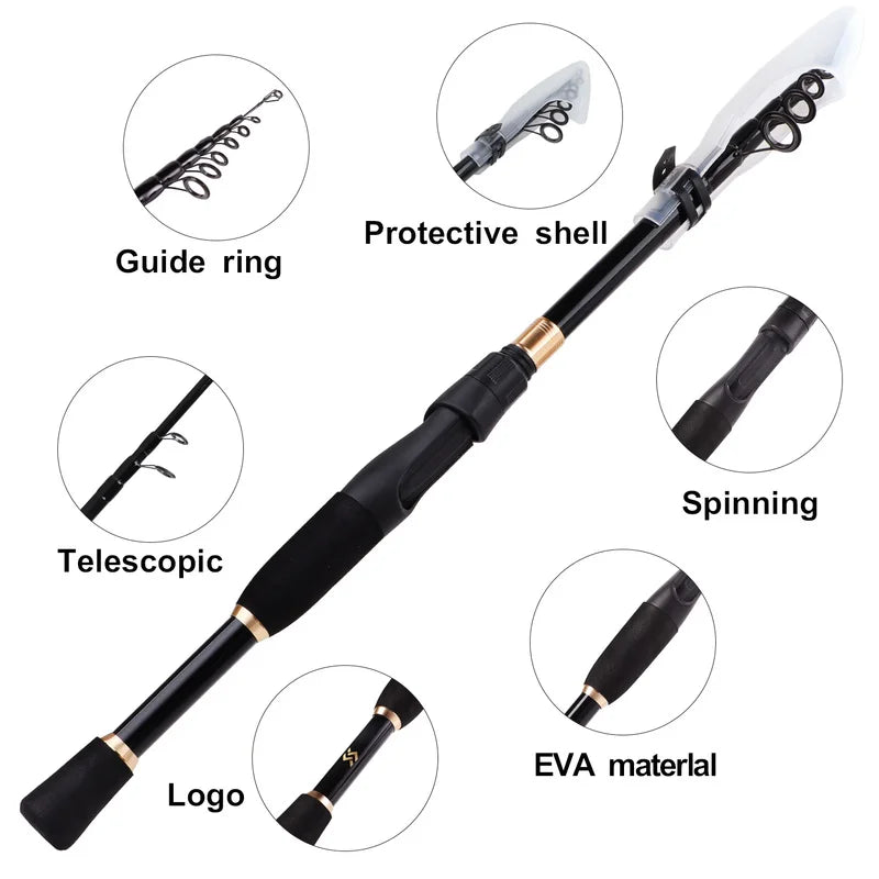 Sougayilang Ultralight Telescopic Fishing Rod | 1.8m–2.4m Carbon Travel Spinning Rod | 10–30g