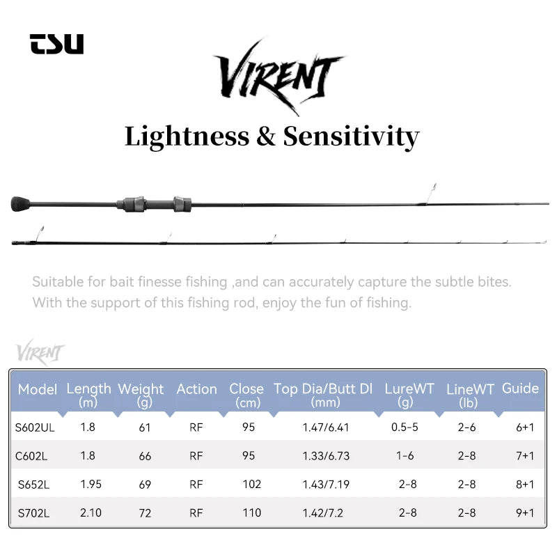 TSURINOYA VIRENT S702L Light Game Fishing Rod | 2.10m 72g