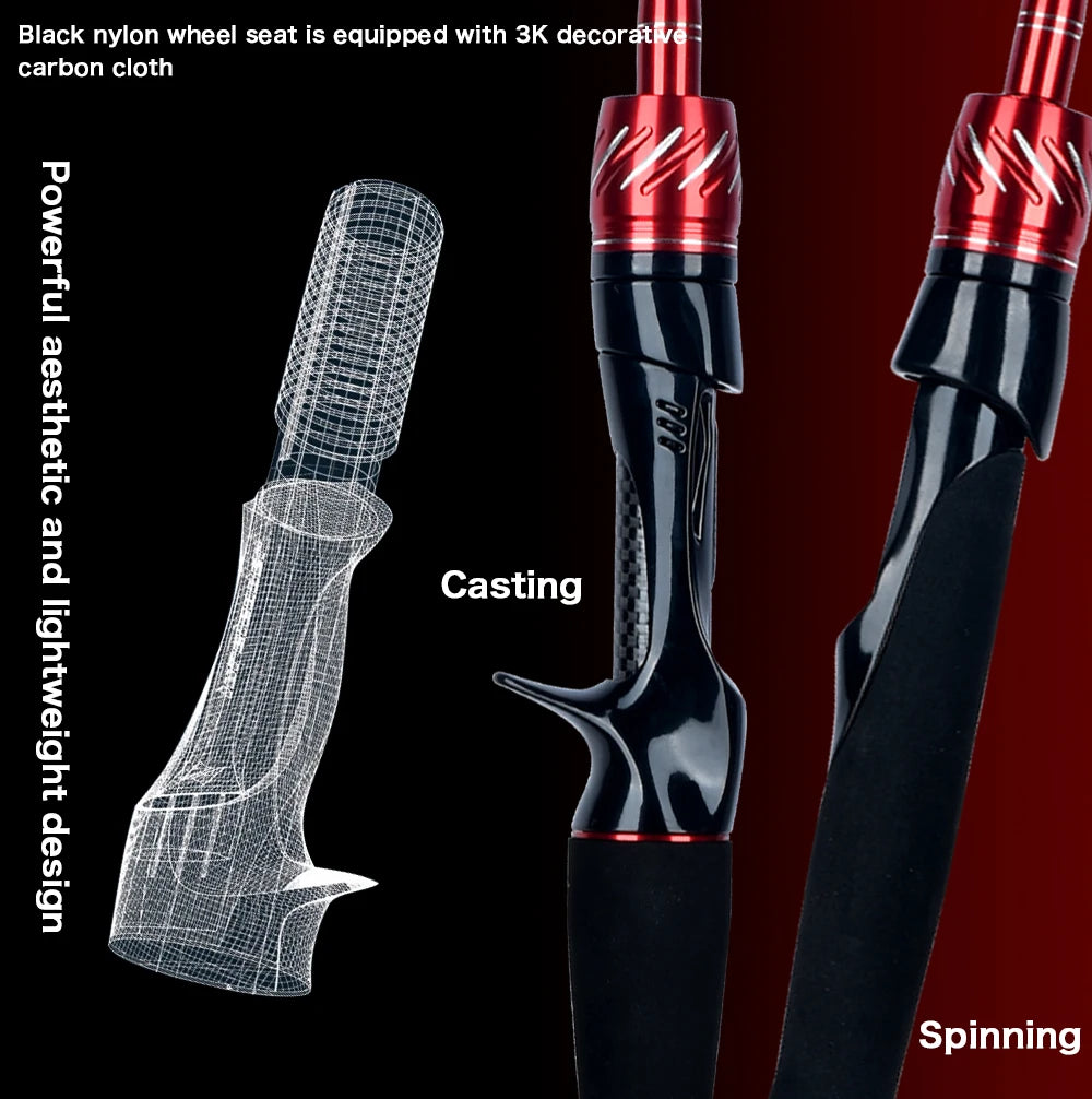 BIUTIFU Traveller Fishing Rod – Carbon Fiber 1.8–3.0m Fast Action (Fuji Guides, Spinning & Casting)