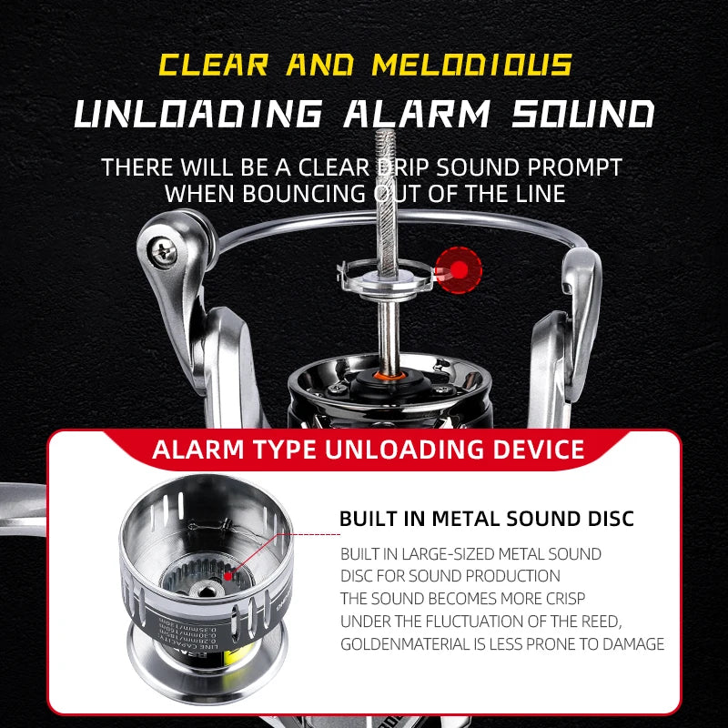 BEARKING Saltwater Spinning Reel | 9+1 Bearings | 5.2:1 Gear Ratio | 10–20kg Max Drag | Sizes 1000–6000