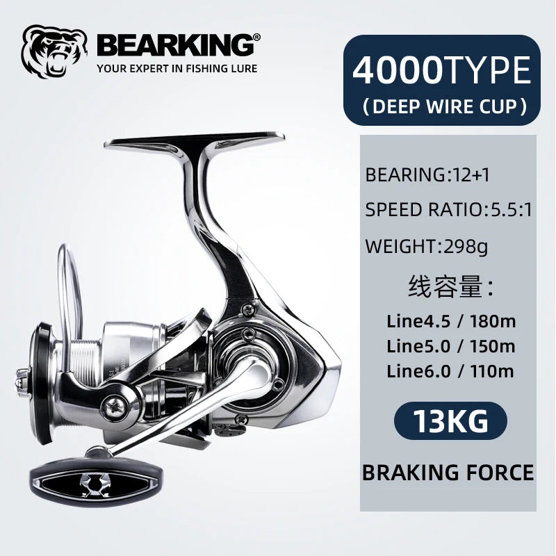 BEARKING LT Series Spinning Reel β 5.5:1 Gear Ratio, 15 kg Max Drag & Lightweight 206 g Design