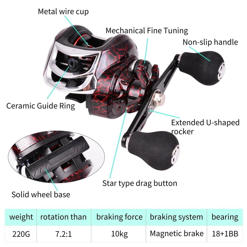 Baitcaster Reel | 7.2:1 High-Speed Gear Ratio | 8–10KG Max Drag | Lightweight Lure Casting Reel