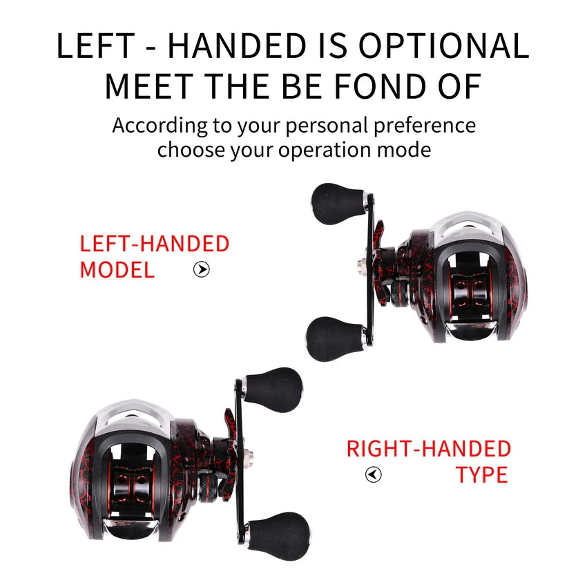 Baitcaster Reel | 7.2:1 High-Speed Gear Ratio | 8–10KG Max Drag | Lightweight Lure Casting Reel
