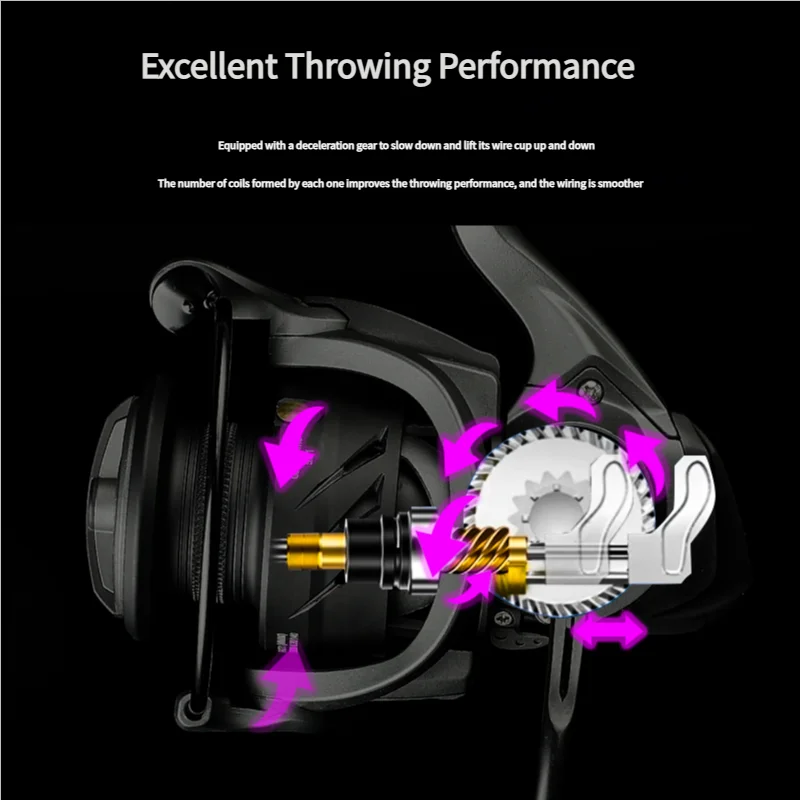 Mavllos Skadi Bass Spinning Reel | 7+1BB | 5.5:1 Ratio | IPX6 Waterproof | 6–12kg Drag