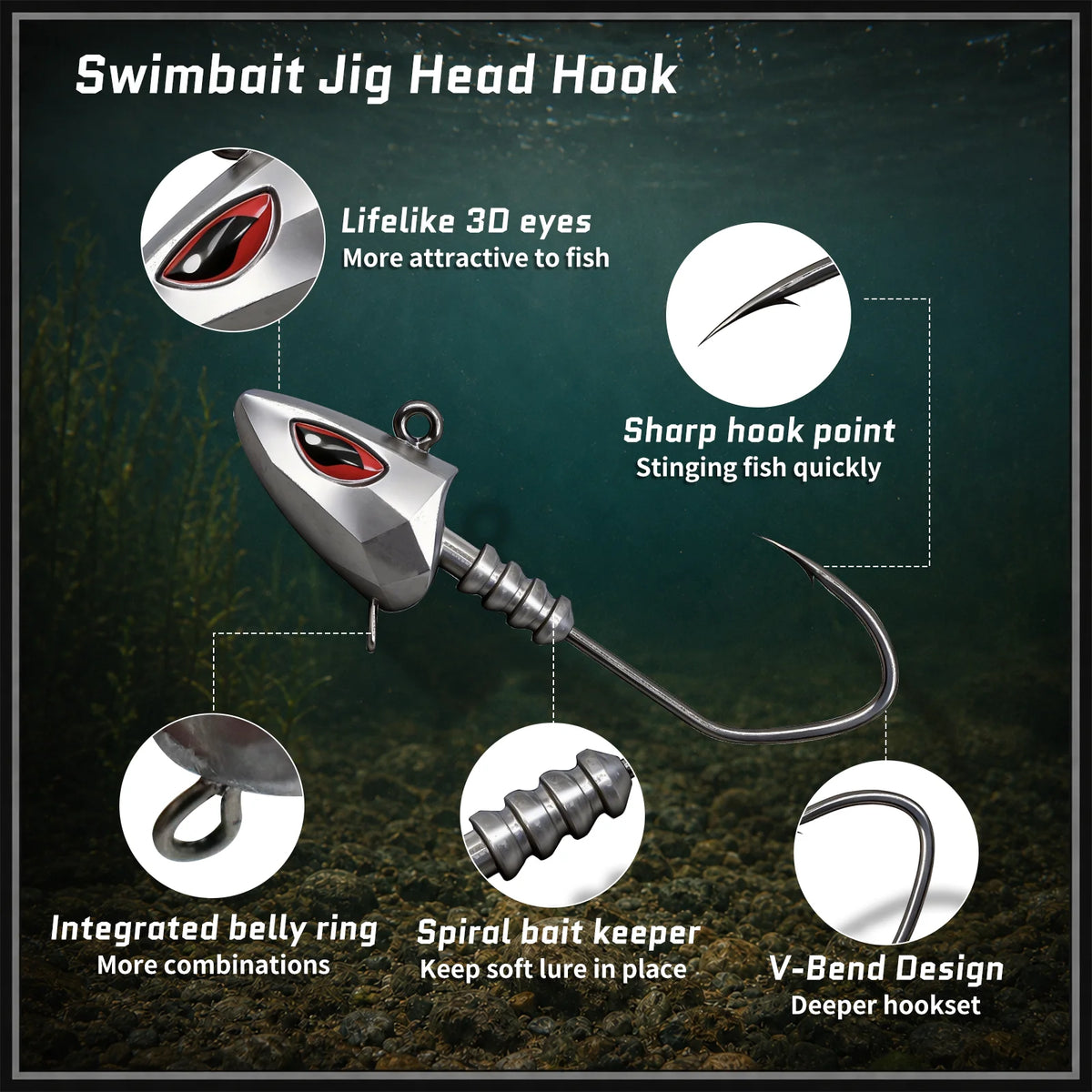 9KM Swimbait Jig Head Hooks | 5 Pack | 21–42g | 3D Eye Saltwater Jig Heads