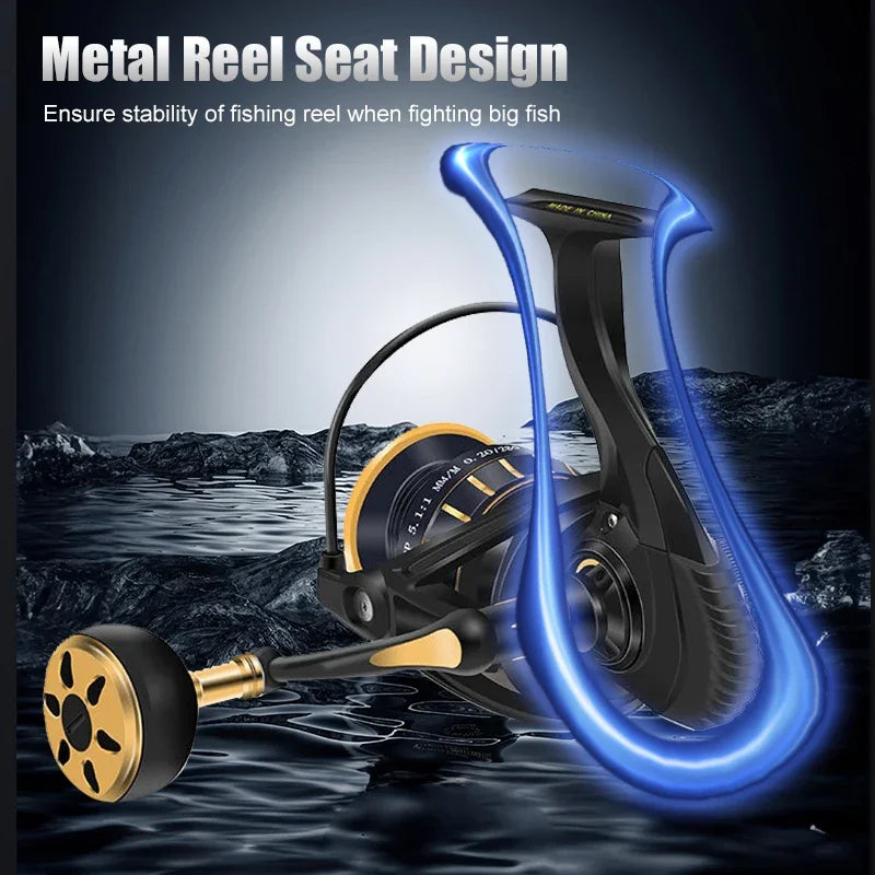 Mavllos SHARK Spinning Reel | 10kg Drag | 5.7:1 Ratio | Anti-Corrosion Saltwater Jigging Reel
