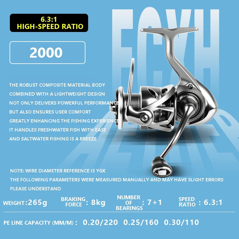 Mavllos LUKA Spinning Reel | 15kg Drag | 6.3:1 Ratio | 7+1 Bearings | Metal Spool