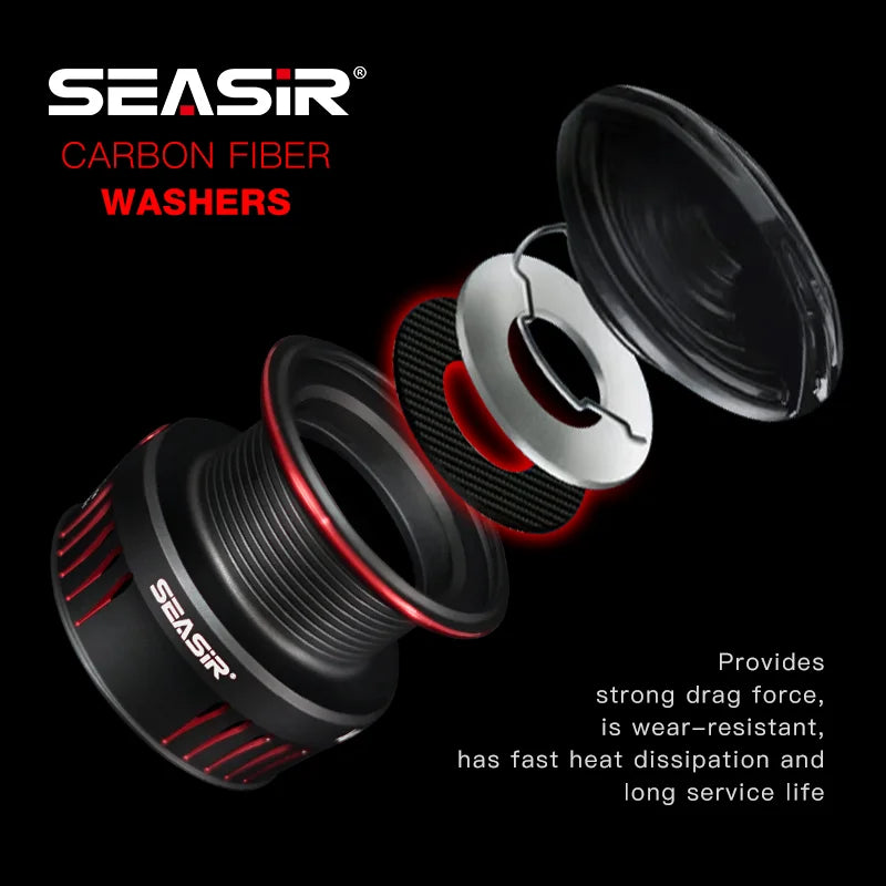 Seasir P-Series Prospec Carbon Fiber Spinning Reel – 9 Bearings, 6.2:1 Gear Ratio (2000 & 3000 Sizes)