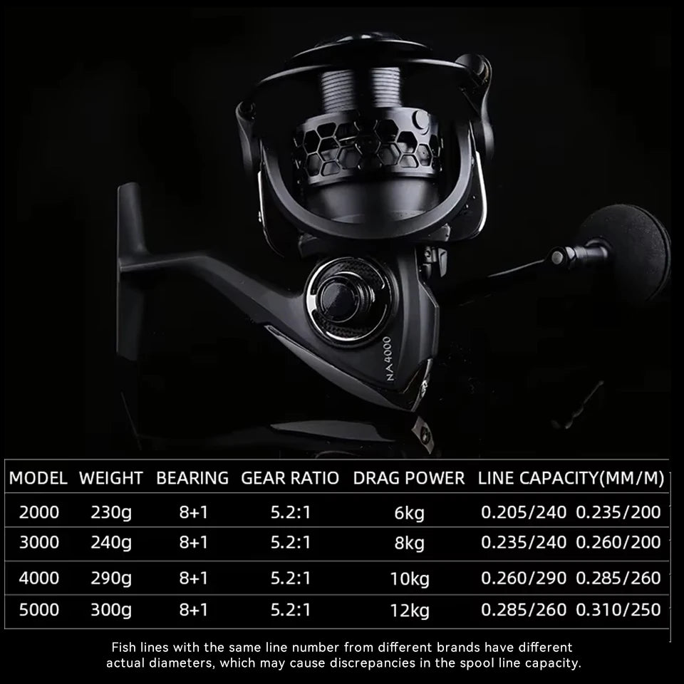 TSURINOYA NA Spinning Reel | 4000 / 5000 | 9BB | 10–12kg Drag | Saltwater & Freshwater