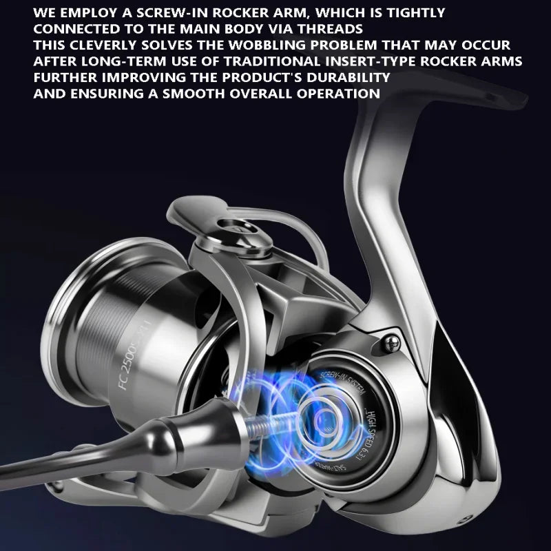 Mavllos LUKA Spinning Reel | 15kg Drag | 6.3:1 Ratio | 7+1 Bearings | Metal Spool