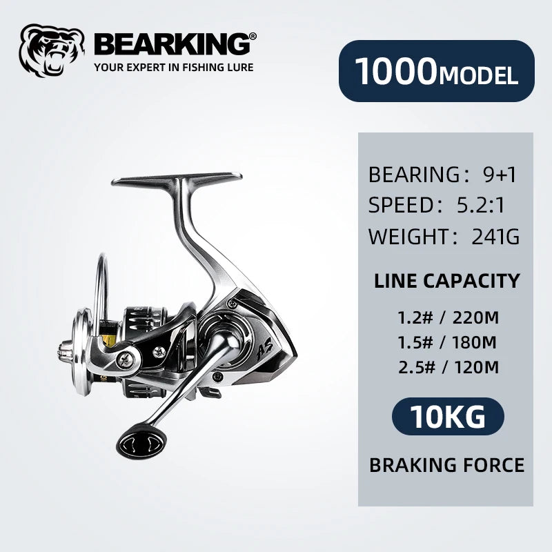 BEARKING Saltwater Spinning Reel | 9+1 Bearings | 5.2:1 Gear Ratio | 10–20kg Max Drag | Sizes 1000–6000