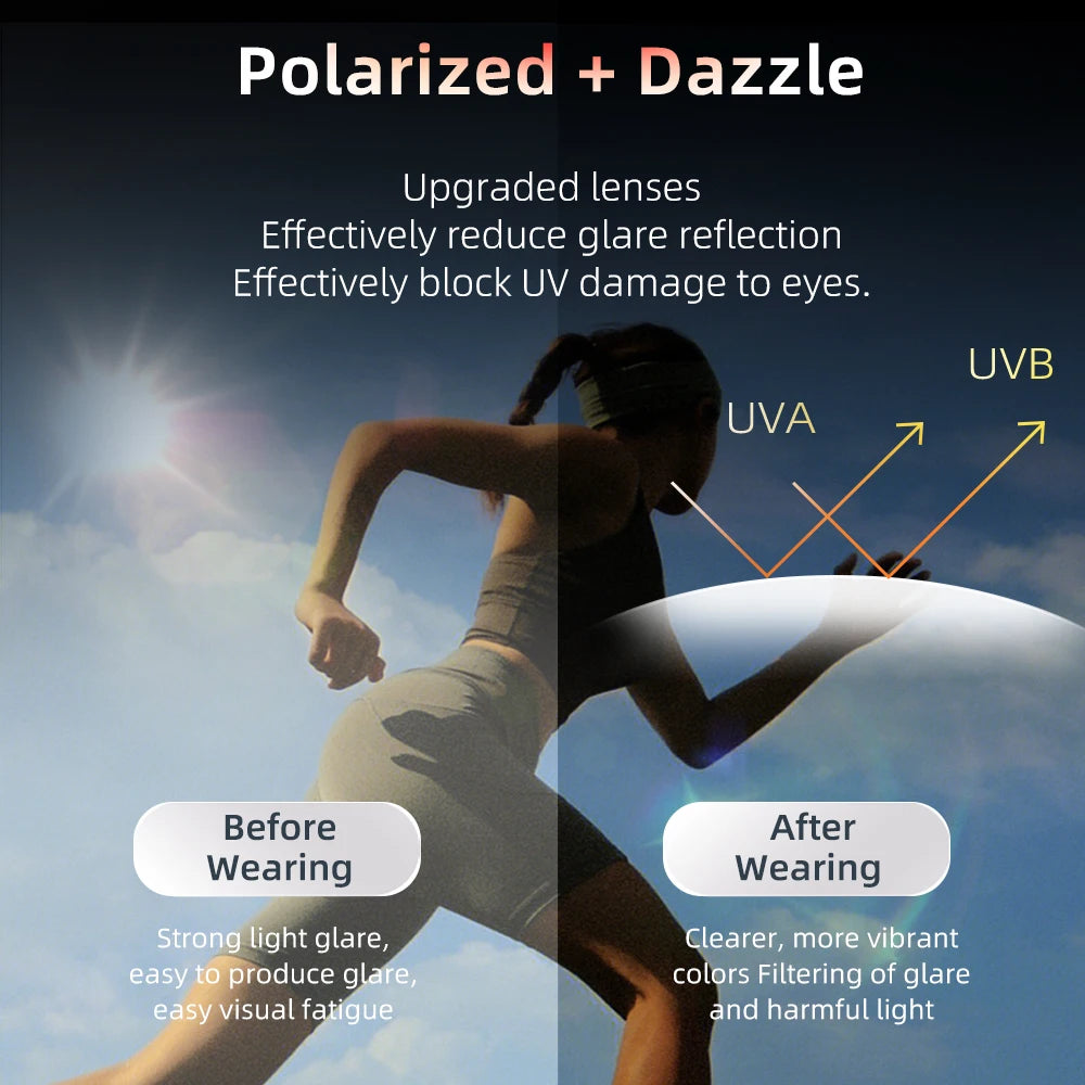 Vozapow Polarized Sports Sunglasses | UV400 Cycling, Fishing & Outdoor Eyewear
