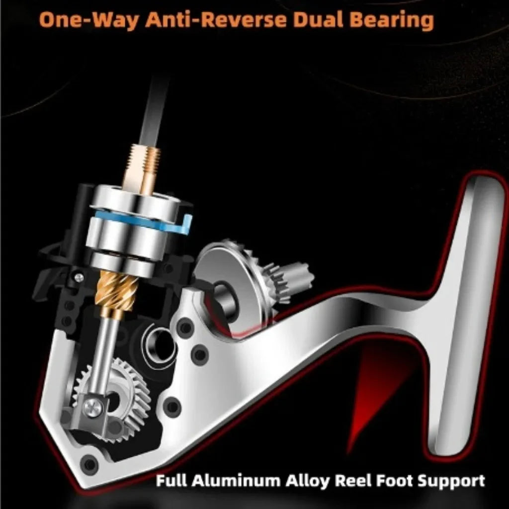 Mavllos KUAFU Saltwater Jigging Reel | 20kg Drag | 5.7:1 Ratio | Anti-Corrosion Metal Offshore Reel