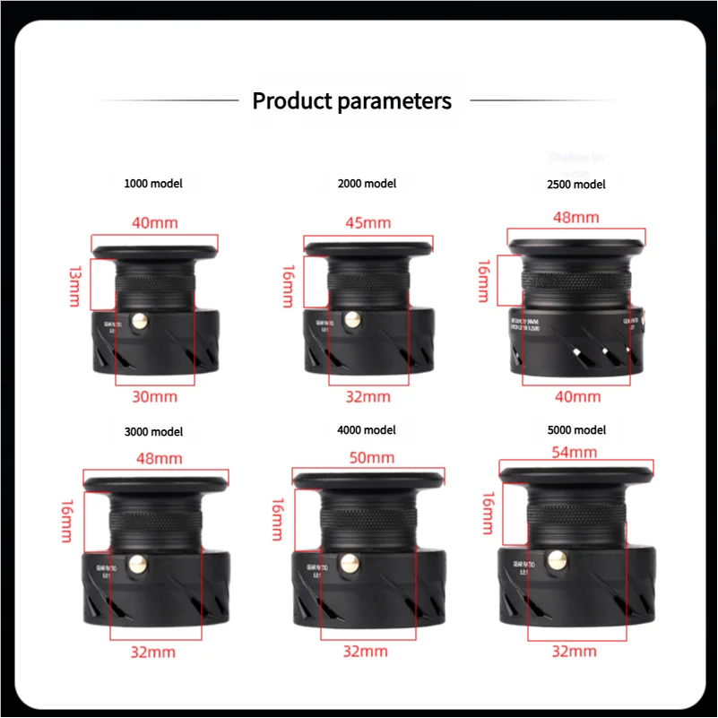 Mavllos Skadi Bass Spinning Reel | 7+1BB | 5.5:1 Ratio | IPX6 Waterproof | 6–12kg Drag