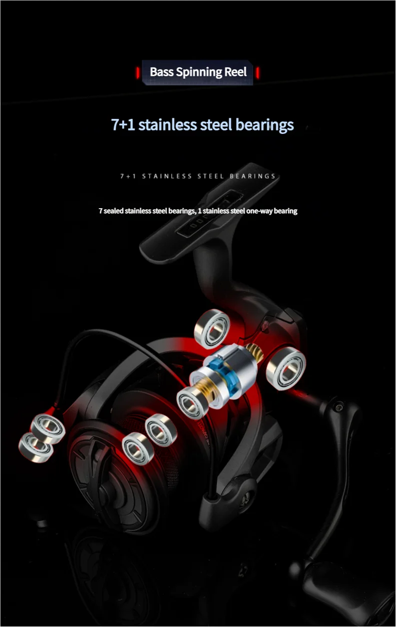 Mavllos Skadi Bass Spinning Reel | 7+1BB | 5.5:1 Ratio | IPX6 Waterproof | 6–12kg Drag
