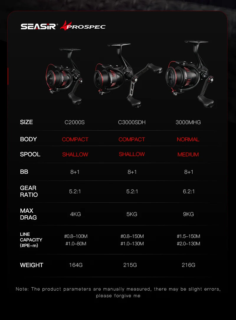 Seasir P-Series Prospec Carbon Fiber Spinning Reel – 9 Bearings, 6.2:1 Gear Ratio (2000 & 3000 Sizes)