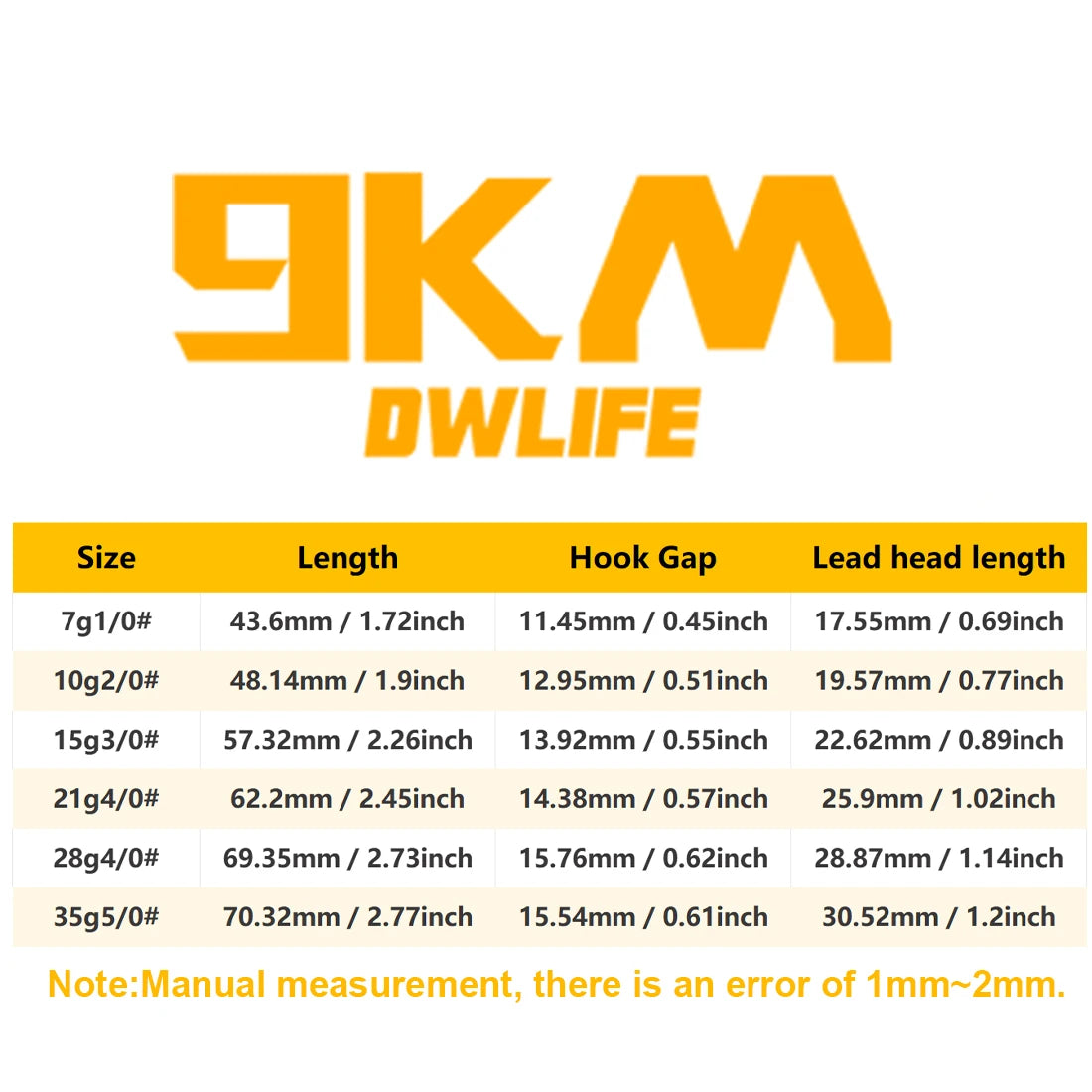 9KM Triangle Jig Head Hook Set | 5pcs | 7g–33g Jig Heads for Saltwater & Freshwater
