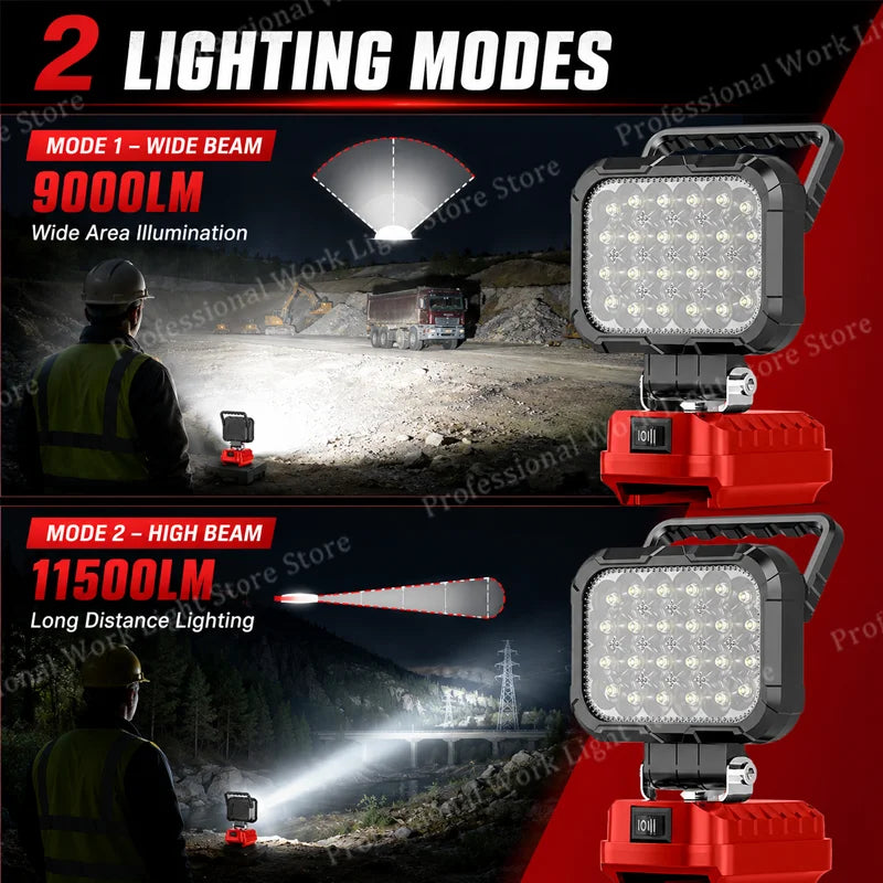 18V Battery LED Work Light For Milwaukee | Portable Jobsite & Fishing Lamp | Tool Battery Powered