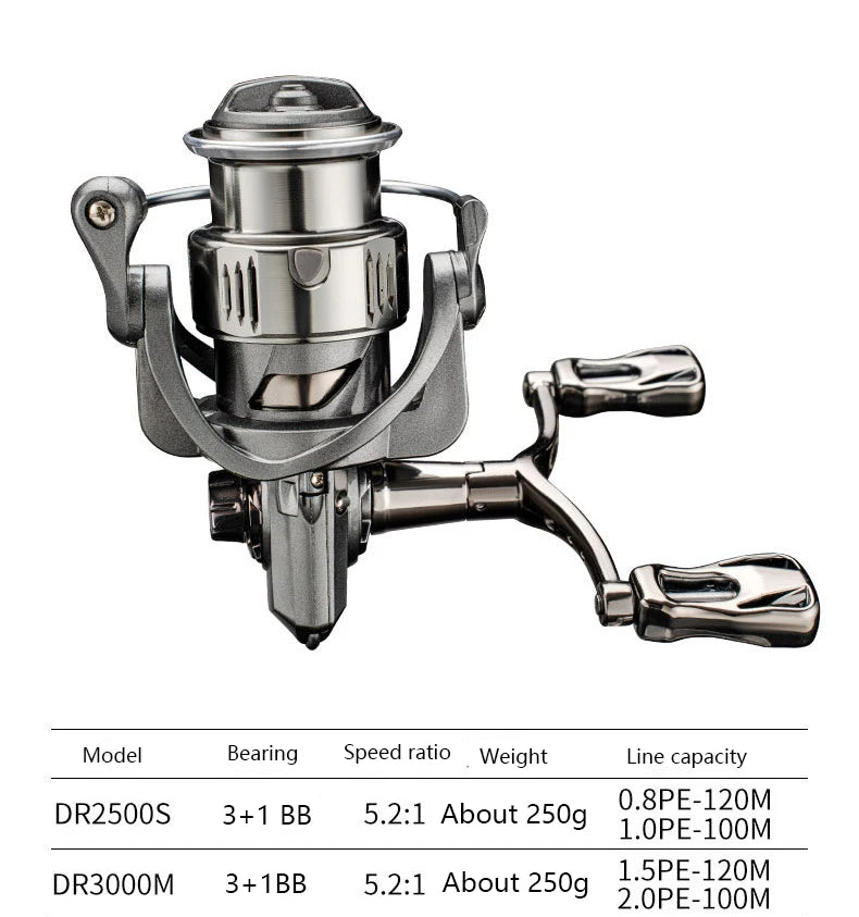 2500S / 3000M Spinning Reel – 3+1 Bearings, 8 kg Drag & CNC Metal Double Handle (Fresh & Saltwater)