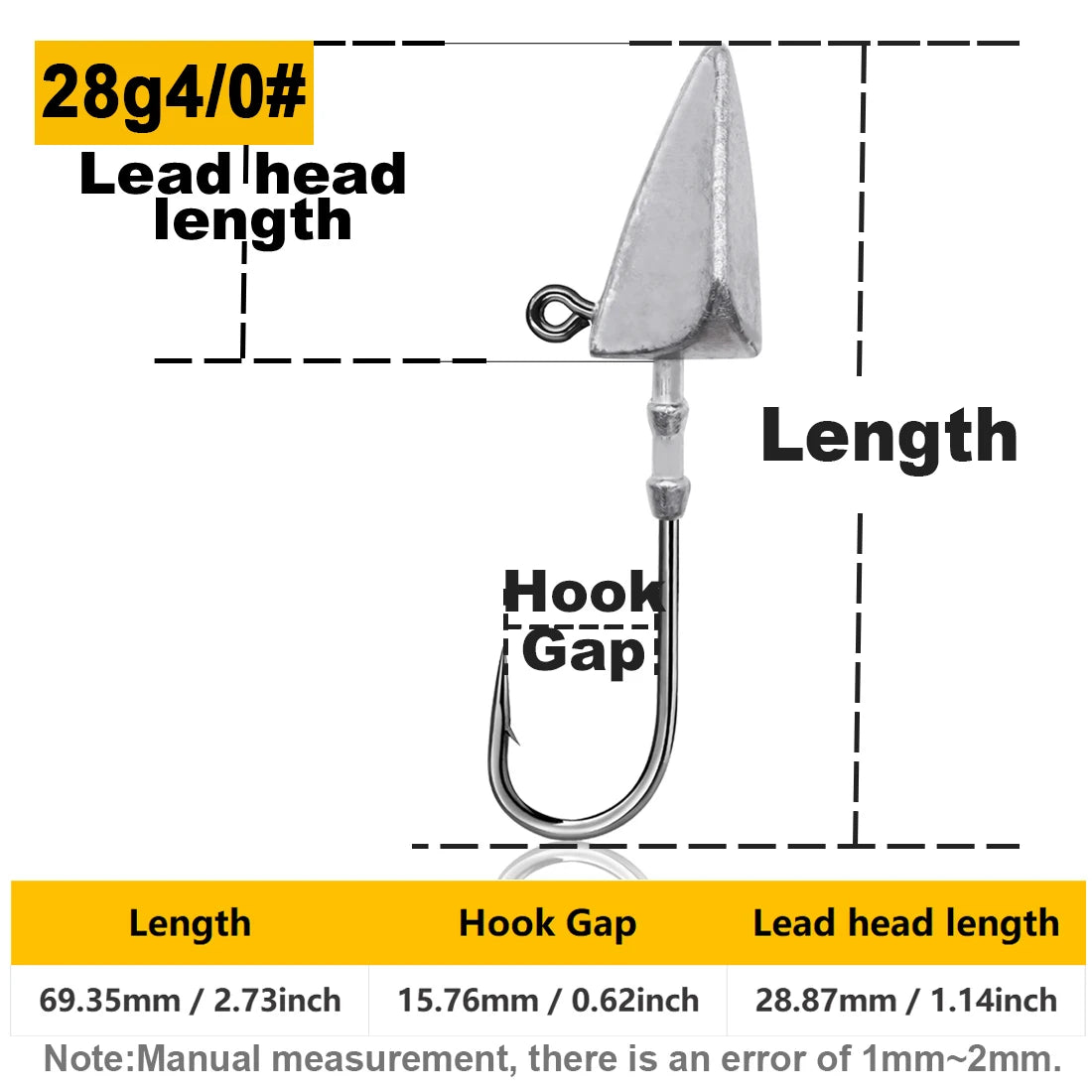 9KM Triangle Jig Head Hook Set | 5pcs | 7g–33g Jig Heads for Saltwater & Freshwater