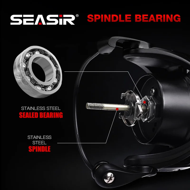 Seasir P-Series Prospec Carbon Fiber Spinning Reel – 9 Bearings, 6.2:1 Gear Ratio (2000 & 3000 Sizes)