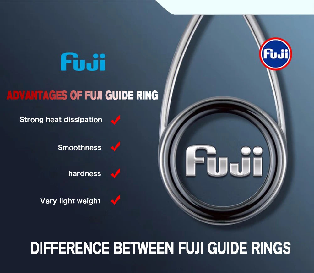 BIUTIFU Traveller Fishing Rod – Carbon Fiber 1.8–3.0m Fast Action (Fuji Guides, Spinning & Casting)