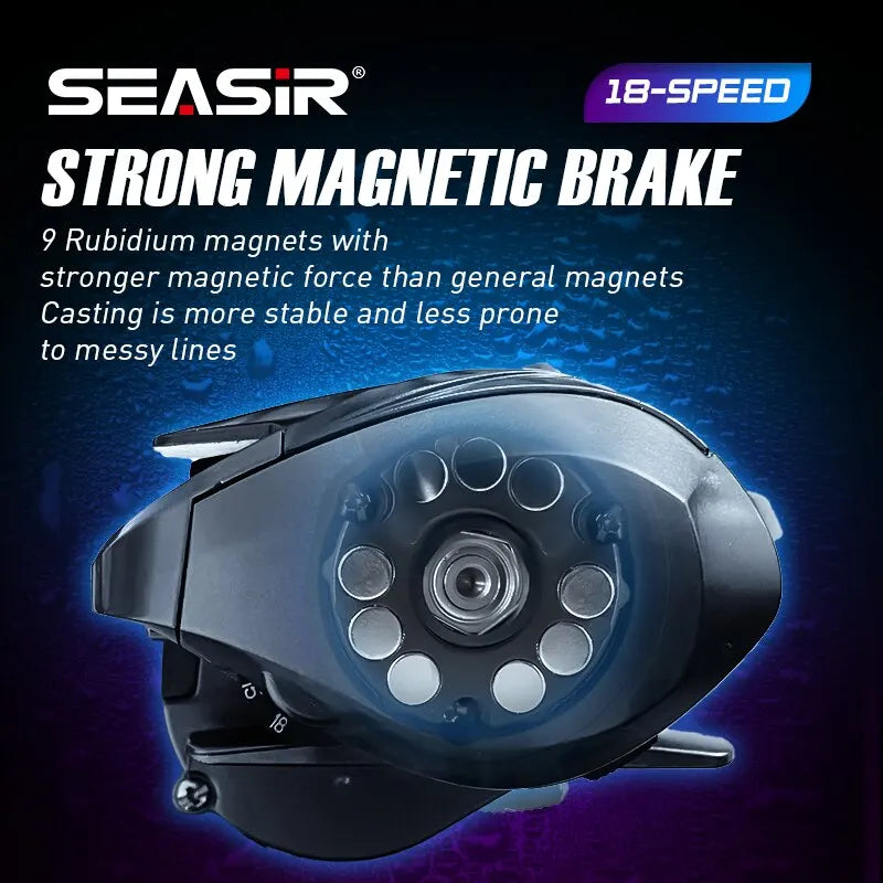 Seasir Cast-X Baitcaster Reel 7.3:1 High-Speed | Dual Spool | Carbon Grip | BFS & Saltwater Ready
