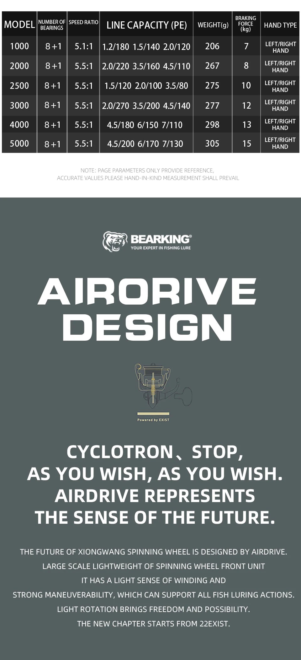 BEARKING LT Series Spinning Reel – 5.5:1 Gear Ratio, 15 kg Max Drag & Lightweight 206 g Design