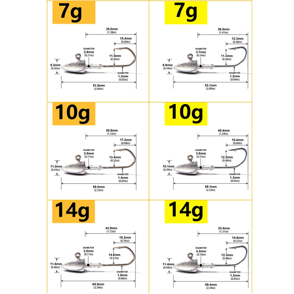 Triangle Jig Head Hooks | 3.5g–20g Weighted Soft Plastic Hooks | Fishing Jig Heads