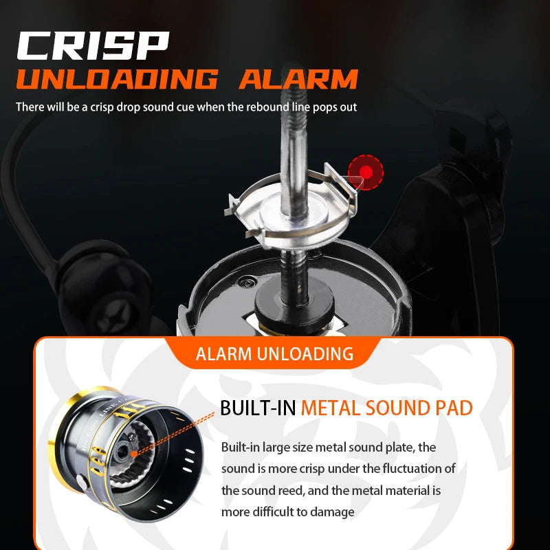 BEARKING RS Athena Spinning Reel | 5.2:1 Gear Ratio | 6+1 Bearings | Shallow Spool