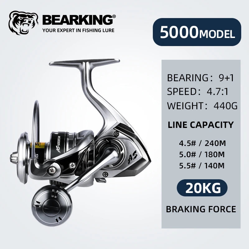 BEARKING Saltwater Spinning Reel | 9+1 Bearings | 5.2:1 Gear Ratio | 10–20kg Max Drag | Sizes 1000–6000