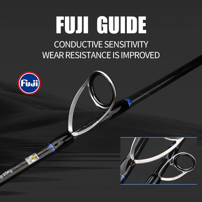 ROLLFISH Premium 2-Section Carbon Fiber Jigging Rod – Fast Action with Fuji Guides & Reel Seat