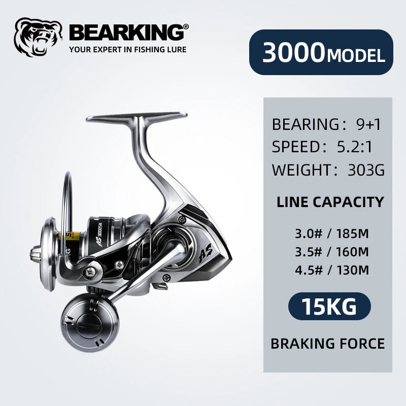 BEARKING Saltwater Spinning Reel | 9+1 Bearings | 5.2:1 Gear Ratio | 10–20kg Max Drag | Sizes 1000–6000