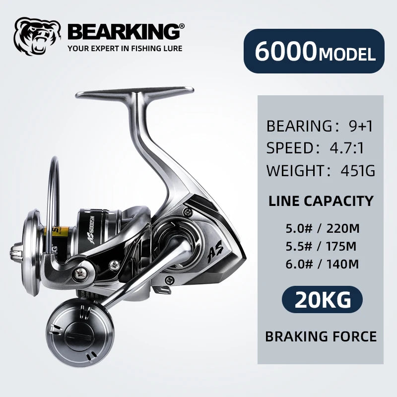 BEARKING Saltwater Spinning Reel | 9+1 Bearings | 5.2:1 Gear Ratio | 10–20kg Max Drag | Sizes 1000–6000