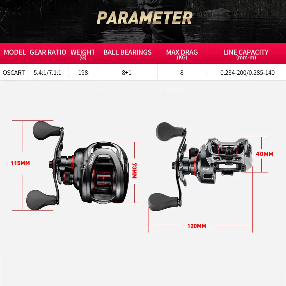 Saltwater Baitcasting Reel | 5.4:1 / 7.1:1 | 9BB Multiplier Reel with Spare Spool