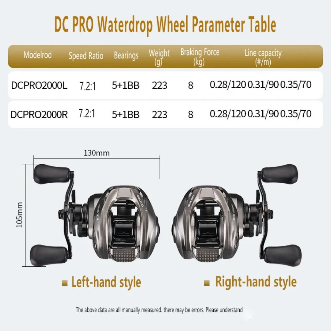 Mavllos DCPRO Saltwater Baitcasting Reel | 7.2:1 Ratio | 8kg Drag | 5+1 Bearings | 10-Magnet Brake System