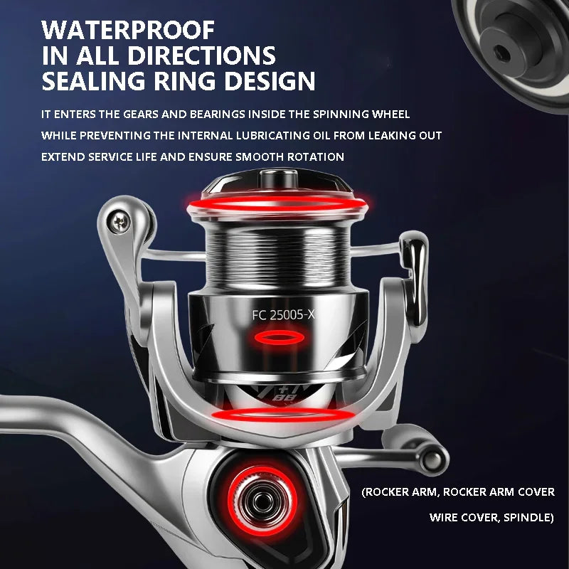 Mavllos LUKA Spinning Reel | 15kg Drag | 6.3:1 Ratio | 7+1 Bearings | Metal Spool