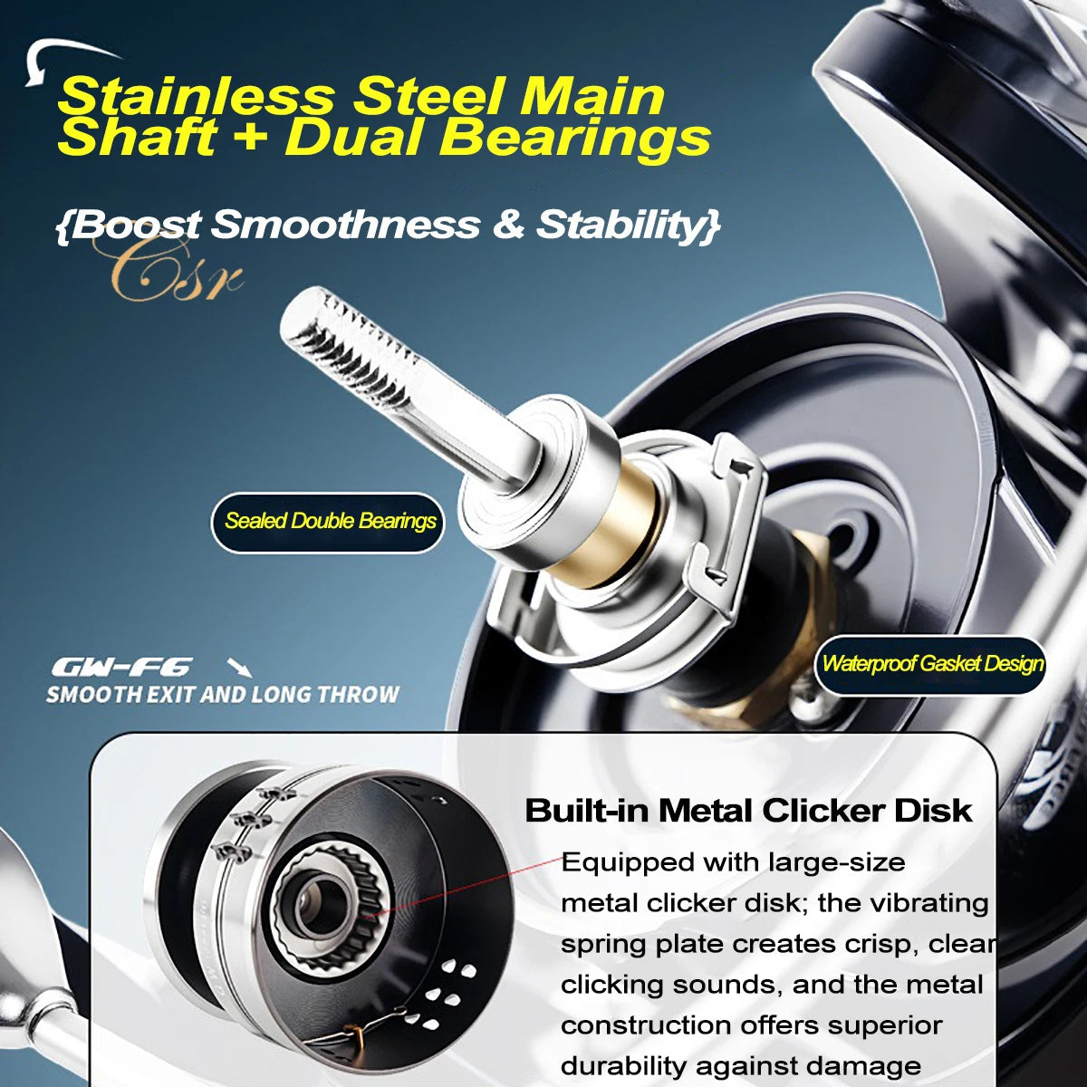 Mavllos F6 Spinning Reel | 1000–7000 Sizes | 7+1BB | Up to 20kg Drag | Saltwater Ready