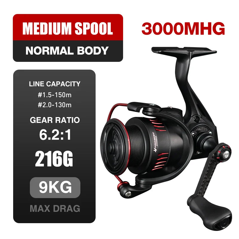 Seasir P-Series Prospec Carbon Fiber Spinning Reel – 9 Bearings, 6.2:1 Gear Ratio (2000 & 3000 Sizes)