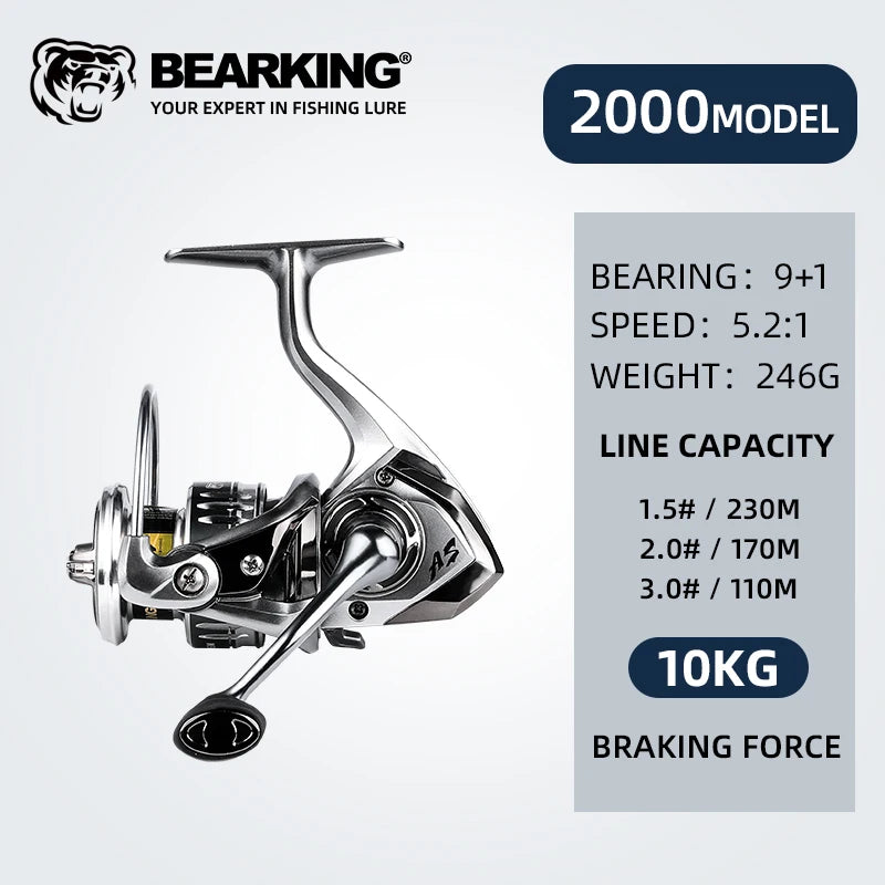 BEARKING Saltwater Spinning Reel | 9+1 Bearings | 5.2:1 Gear Ratio | 10–20kg Max Drag | Sizes 1000–6000