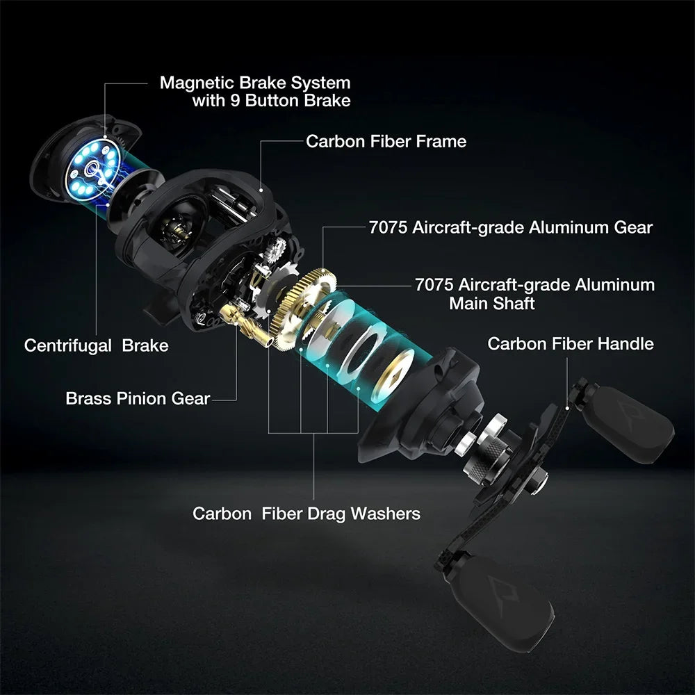 Piscifun Carbon XCS Baitcasting Reel | 8.1:1 High-Speed | 8kg Drag | 156g Carbon Frame