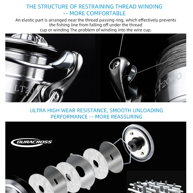 BEARKING LT Series Spinning Reel – 5.5:1 Gear Ratio, 15 kg Max Drag & Lightweight 206 g Design